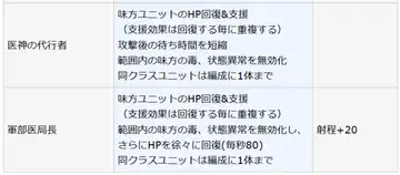 トピック関連画像