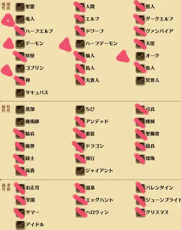 トピック関連画像