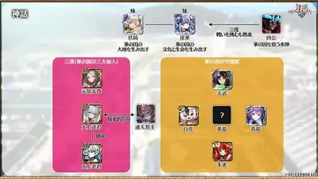 トピック関連画像