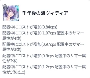 結局のところ最強のコスト役は誰！？各コストユニットの性能と使い分けを語る！の参考画像 - わんにゃんランド - アイギス攻略まとめ & DB
