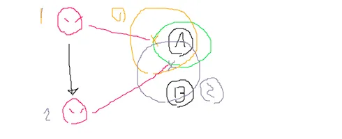見えない判定が存在する！？アイギスアタリハンテイ力学の世界の参考画像 - わんにゃんランド - アイギス攻略まとめ & DB