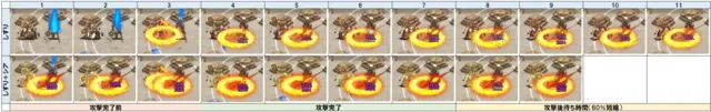攻撃速度の限界に挑む！しづり＋クロノシア検証の参考画像 - わんにゃんランド - アイギス攻略まとめ & DB