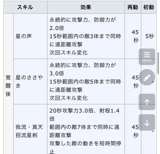 言葉で言え。流星剣デシウスと師匠のすれ違いコミュニケーションの参考画像 - わんにゃんランド - アイギス攻略まとめ & DB