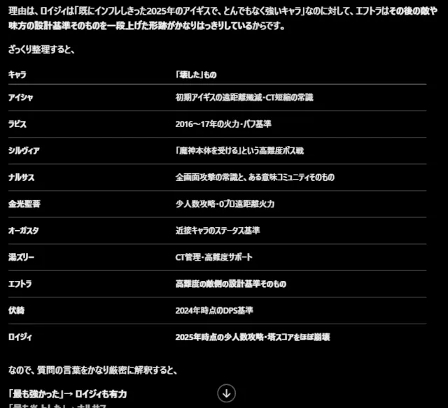 アルスラーンコラボのナルサスショックを覚えているか？ゲーム環境を激変させた伝説の参考画像 - わんにゃんランド - アイギス攻略まとめ & DB