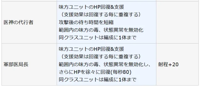 ニーカちゃんの第二覚醒どっちにする？分岐でリジェネが消える仕様に驚きの声！の参考画像 - わんにゃんランド - アイギス攻略まとめ & DB