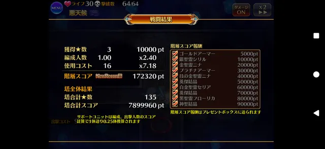 塔のスコア更新が止まらない！新トラム投入で17万越えが余裕にの参考画像 - わんにゃんランド - アイギス攻略まとめ & DB