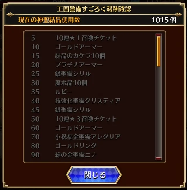消えるコラボメダルに恒常すり抜け！？過酷すぎるコラボガチャ仕様に悲鳴の嵐の参考画像 - わんにゃんランド - アイギス攻略まとめ & DB