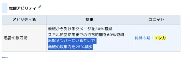 デミウルゴス16星4に大苦戦！深夜の編成相談から奇跡の滑り込みクリアへの参考画像 - わんにゃんランド - アイギス攻略まとめ & DB