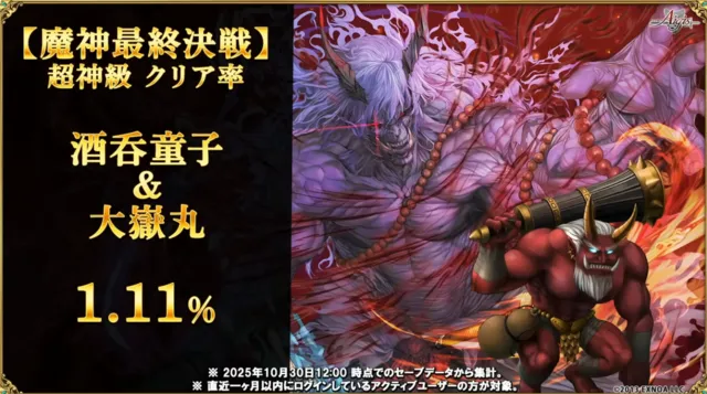 W魔神最上級の突破率はたったの1パーセント!? 超越神級や魔神データから見る高難易度事情!の参考画像 - わんにゃんランド - アイギス攻略まとめ & DB