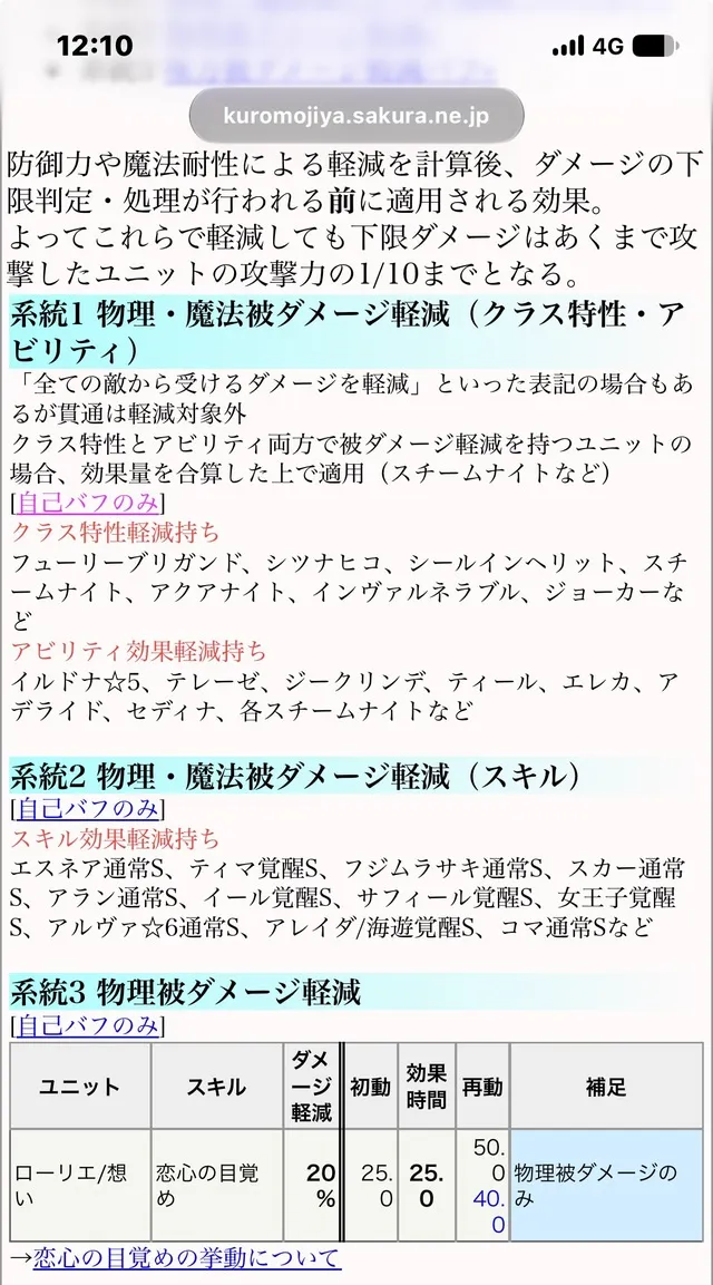 ドットダメージってダメカで減らせるの？知っておきたい軽減仕様の参考画像 - わんにゃんランド - アイギス攻略まとめ & DB