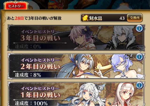 悪霊の塔の季節縛りってどれが一番楽！？制覇後の余った挑戦権の使い道もの参考画像 - わんにゃんランド - アイギス攻略まとめ & DB