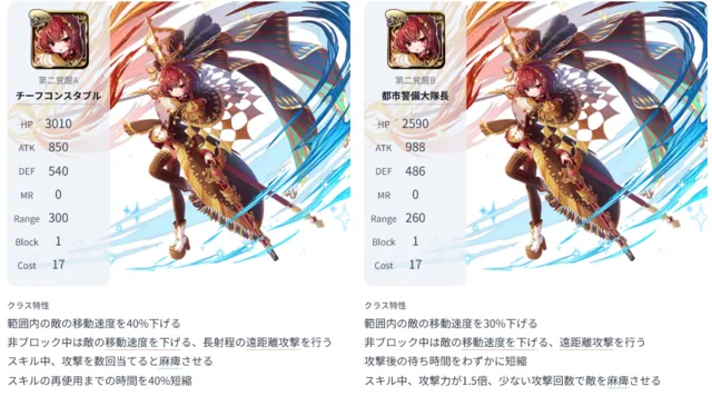 警備局長レストレインの第二覚醒はどっちが正解？攻撃力か射程かの参考画像 - わんにゃんランド - アイギス攻略まとめ & DB