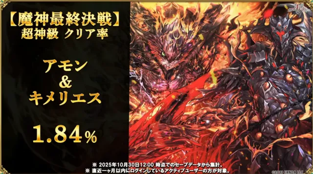W魔神最上級の突破率はたったの1パーセント!? 超越神級や魔神データから見る高難易度事情!の参考画像 - わんにゃんランド - アイギス攻略まとめ & DB